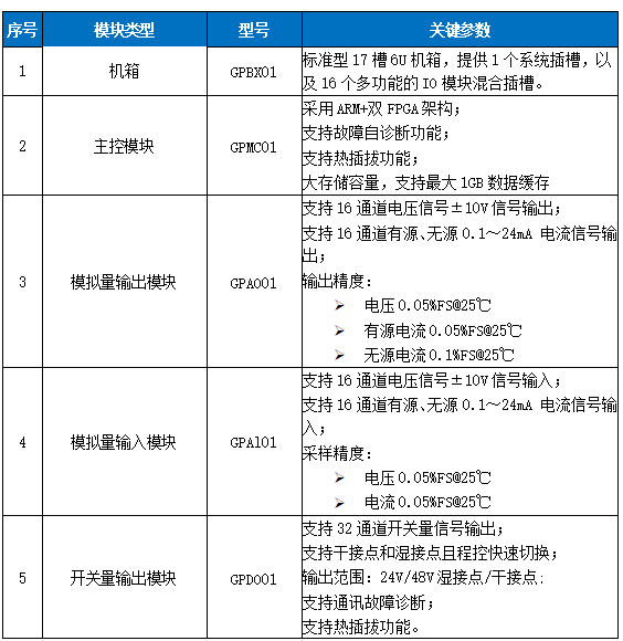 1762407646693583.png 参数.png