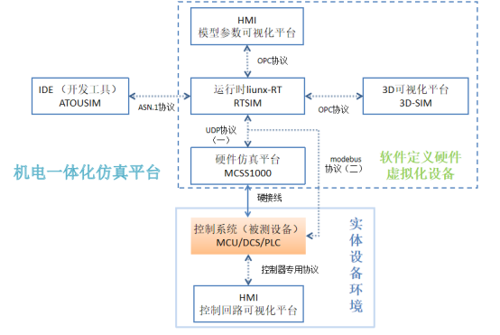 1762413407736066.png image.png