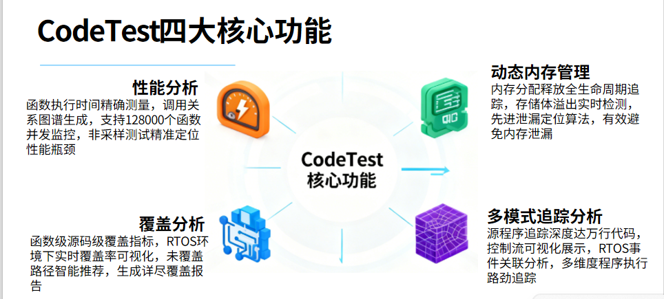 1766484578330725.png 白盒测试工具1.png