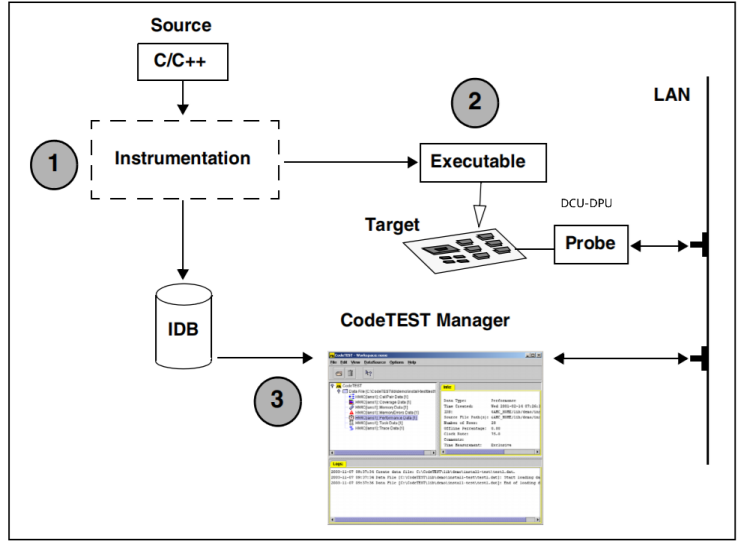 1766484634166579.png 白盒测试工具2.png